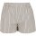 Urban Classics Kids Girls Striped Shorts